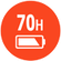 Łącznie 70 godzin odtwarzania muzyki
