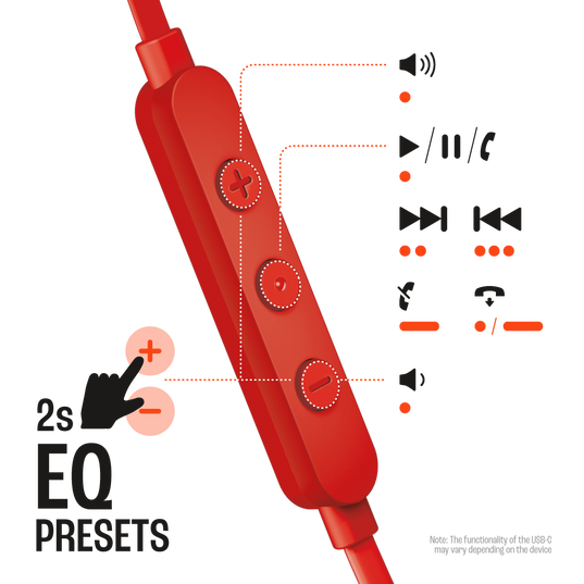 JBL Tune 310C USB - Red - Wired Hi-Res In-Ear Headphones - Detailshot 1